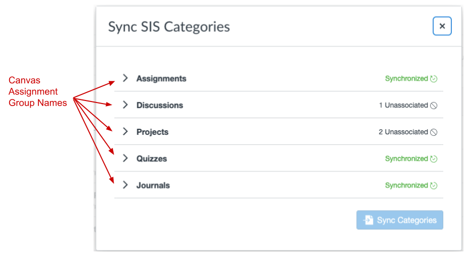 Sync SIS Categories annotated 1 (1).png